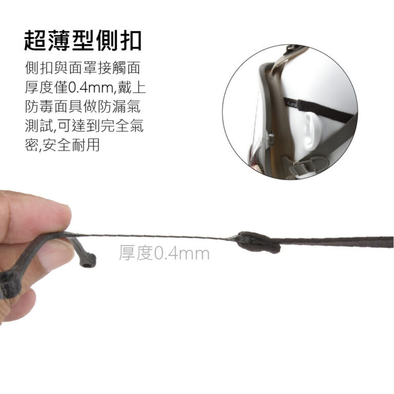 70687071防毒面具眼鏡-07
