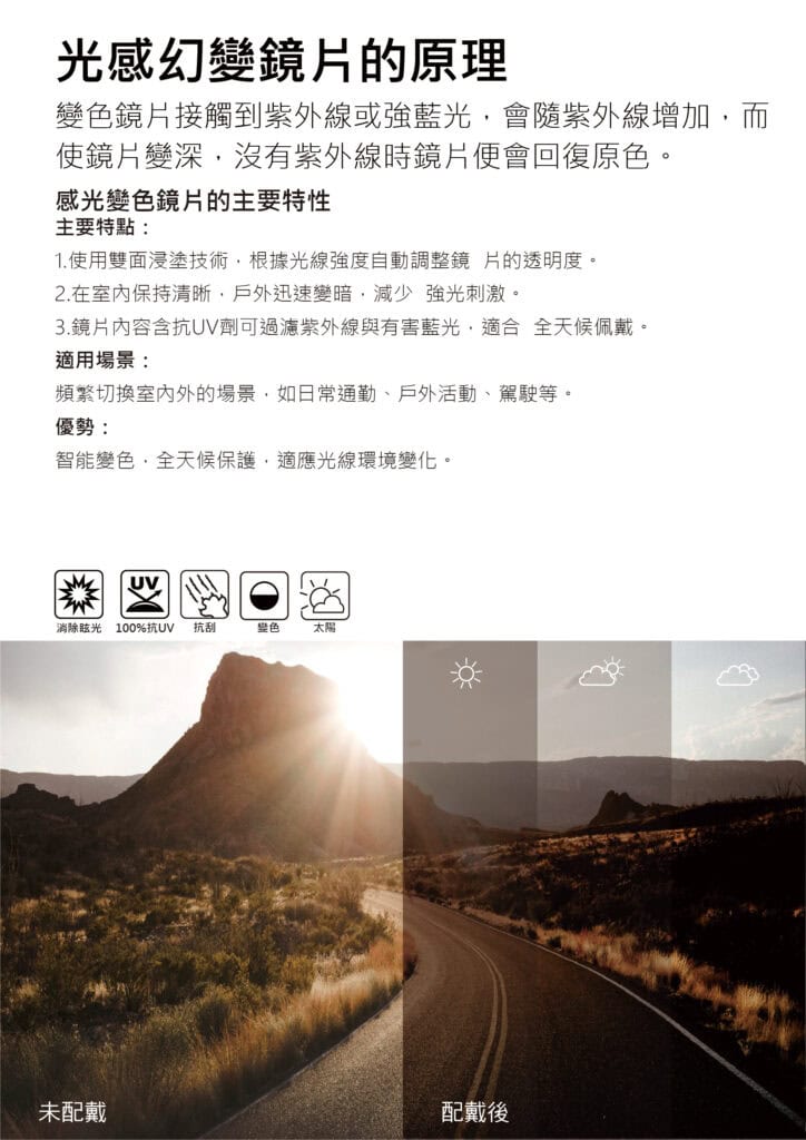 光感幻變鏡片在不同光線下的深淺變化示意