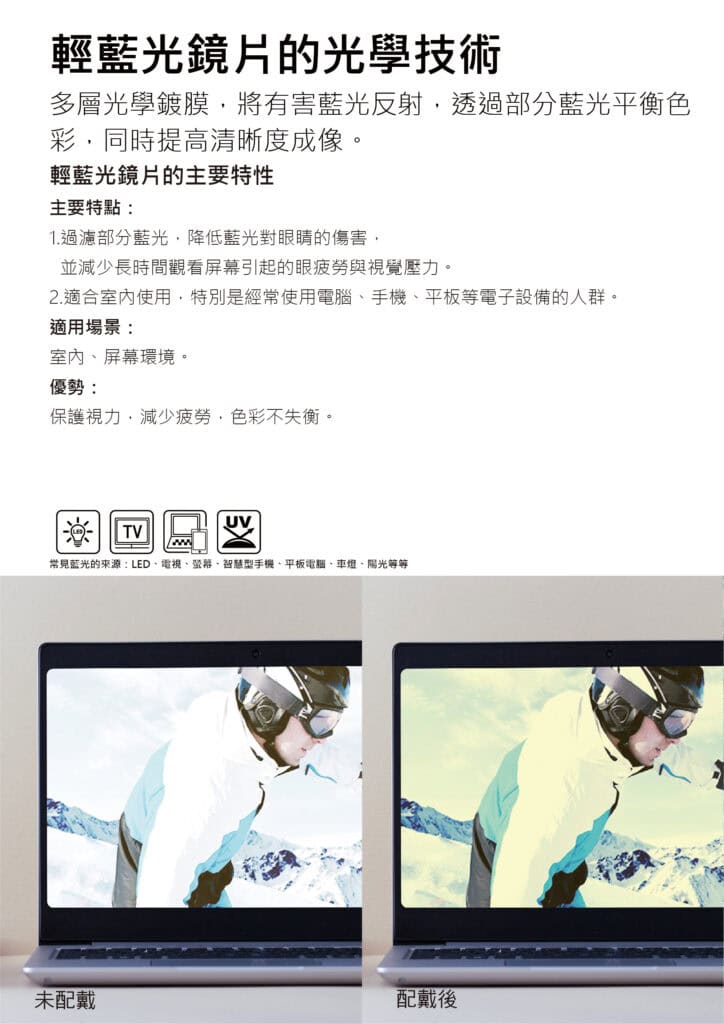 輕藍光鏡片鍍膜與電腦畫面色彩比較示意
