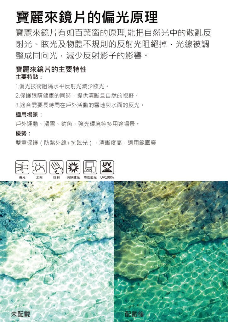 寶麗來偏光鏡片減少水面反光的比較示意