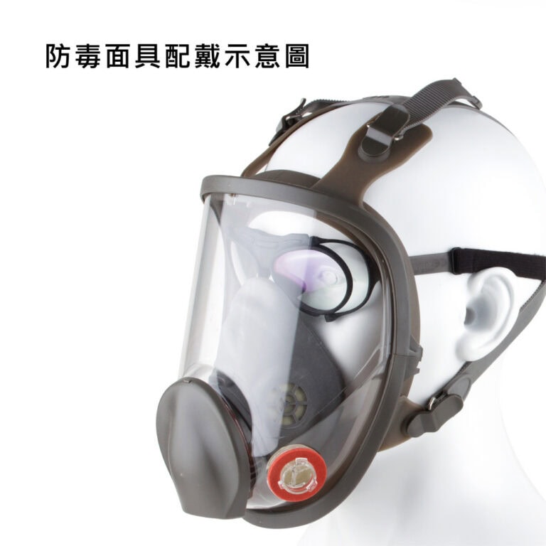 momo產品圖格式-防毒面具眼鏡7072-04